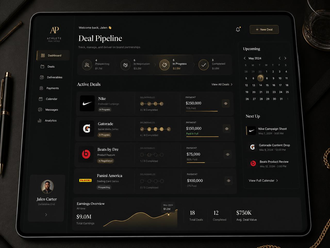 Deal pipeline view showing live status of every opportunity