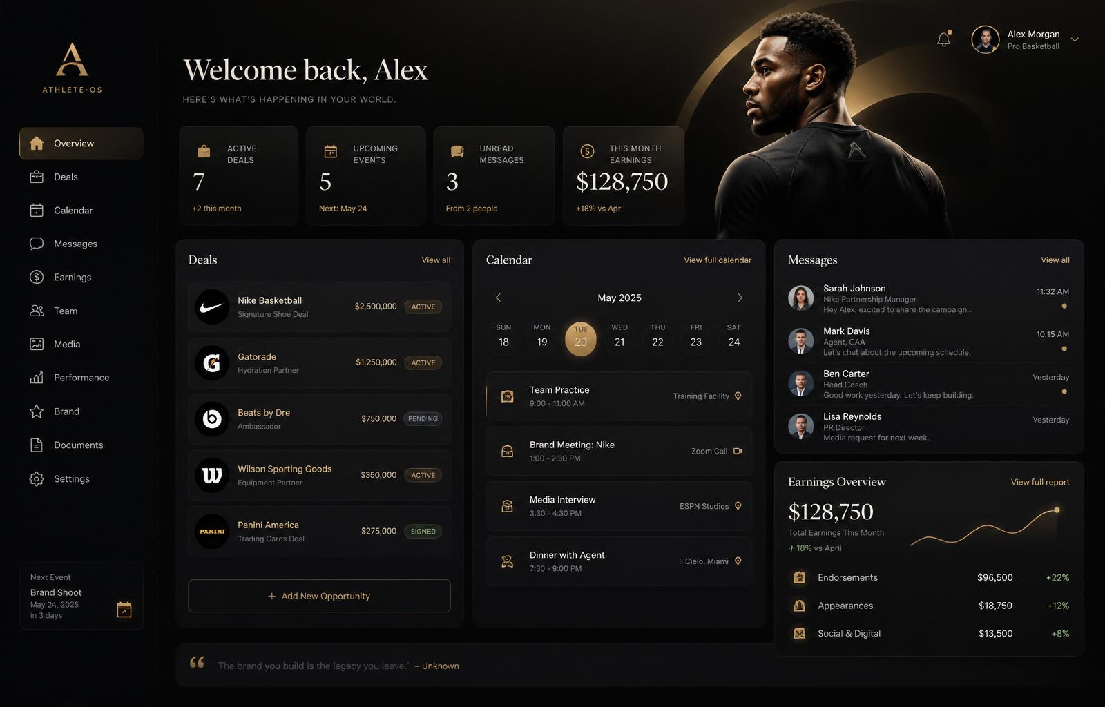 Powered dashboard — your full career in one connected workspace